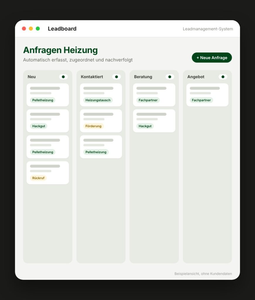 KWB: Leadmanagement-System für Heizungsanfragen